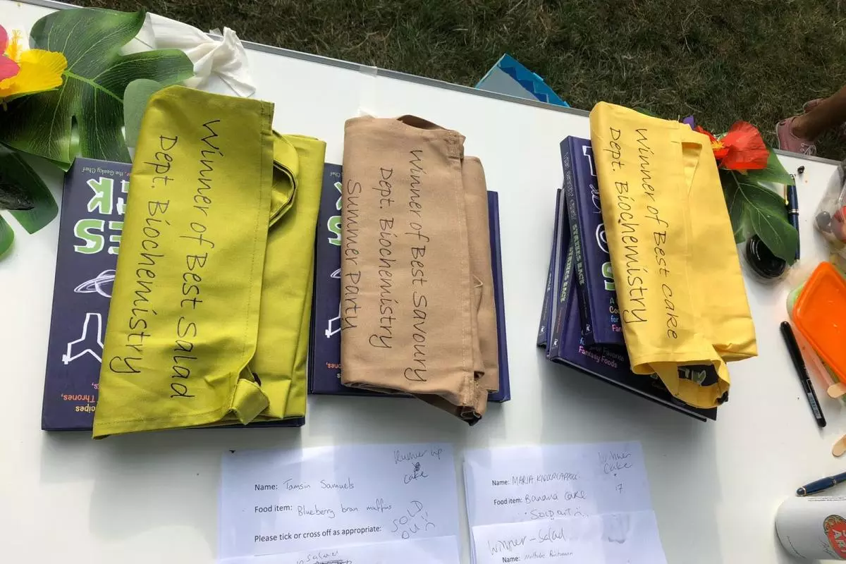 food comp prizes